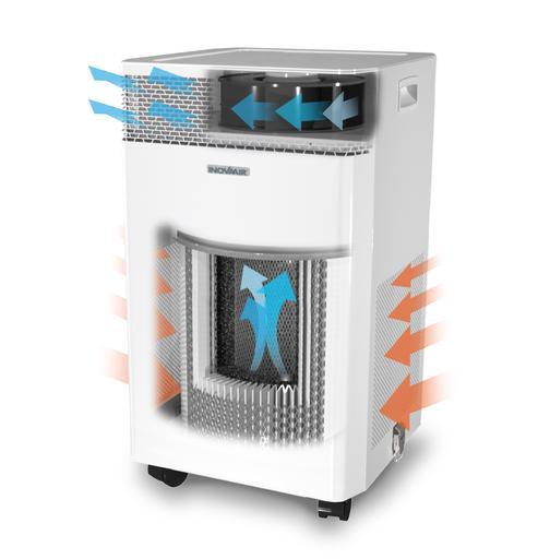 How Do Air Purifiers Work?