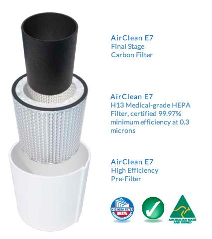 Load image into Gallery viewer, E7 H13 Medical-grade HEPA filter